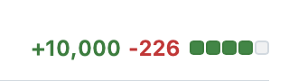 Recent PR I merged in a personal project