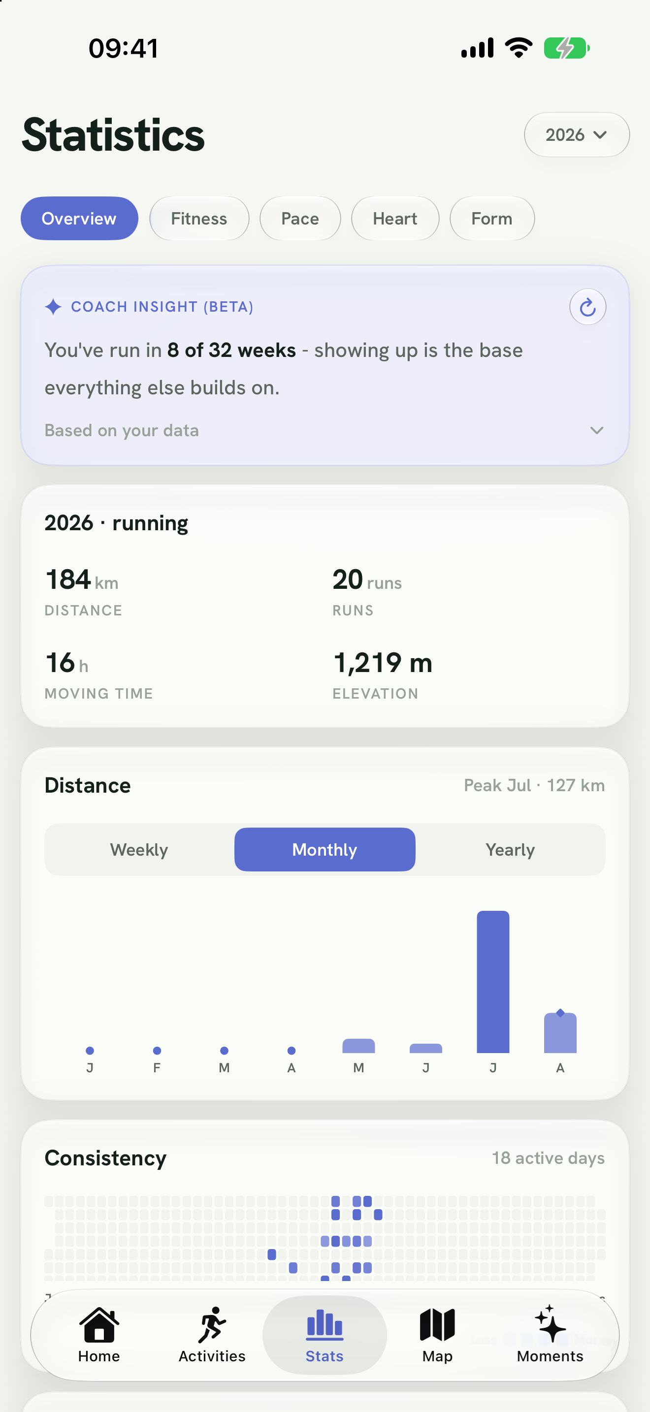 Orion Stats screen showing running totals and weekly distance trends
